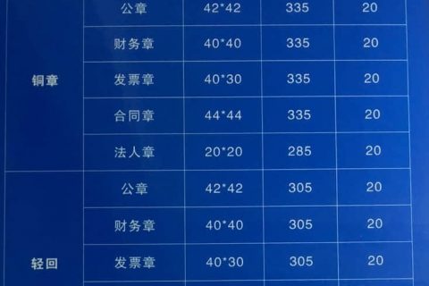 拉萨刻公章需要什么资料，多少钱一个，要多久？刻制全套印章又要多少钱？